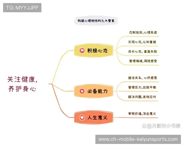 太阳板凳越打越硬——如何从生活中挖掘智慧，提升自己的韧性与心态