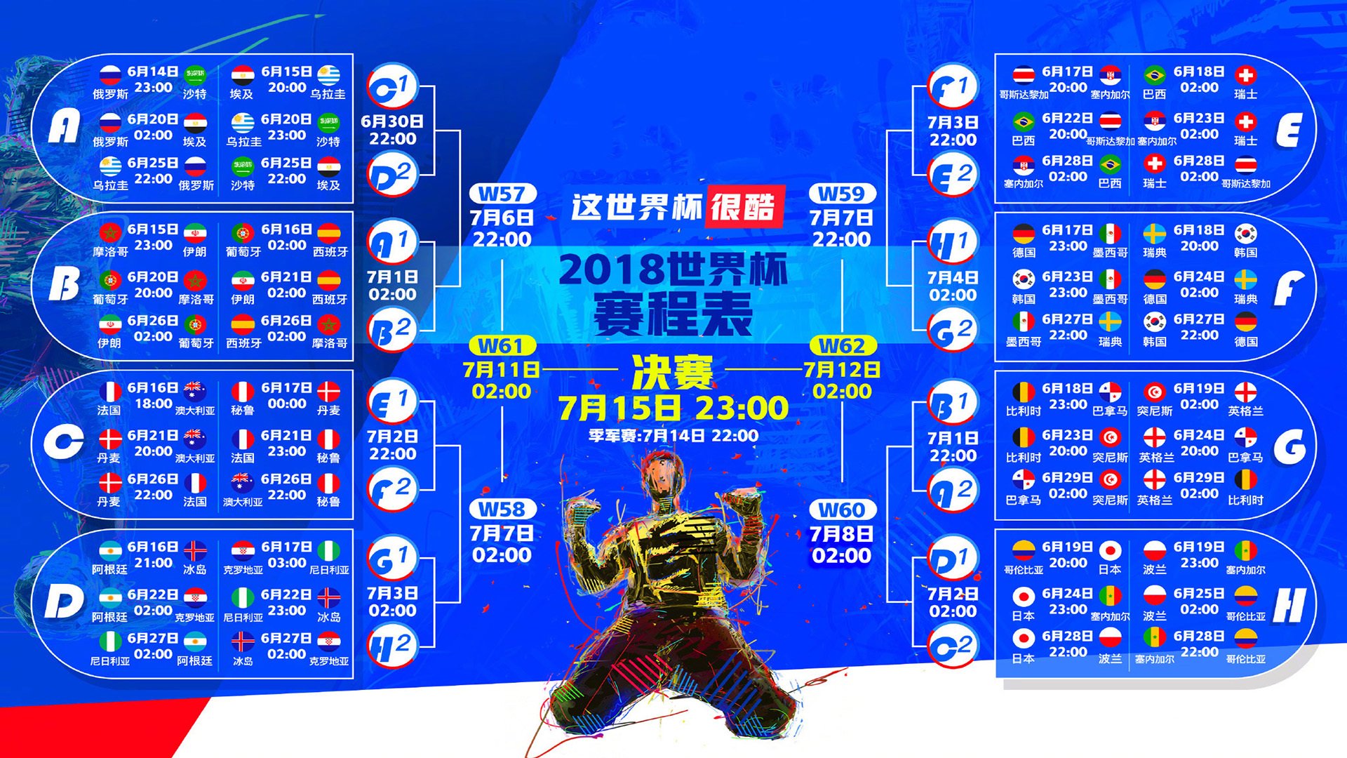 球场临时医疗点流程再造后的效率提升数据，临时足球场